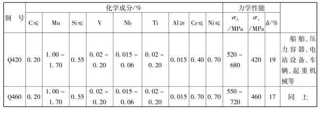 pagenumber_ebook=68,pagenumber_book=59