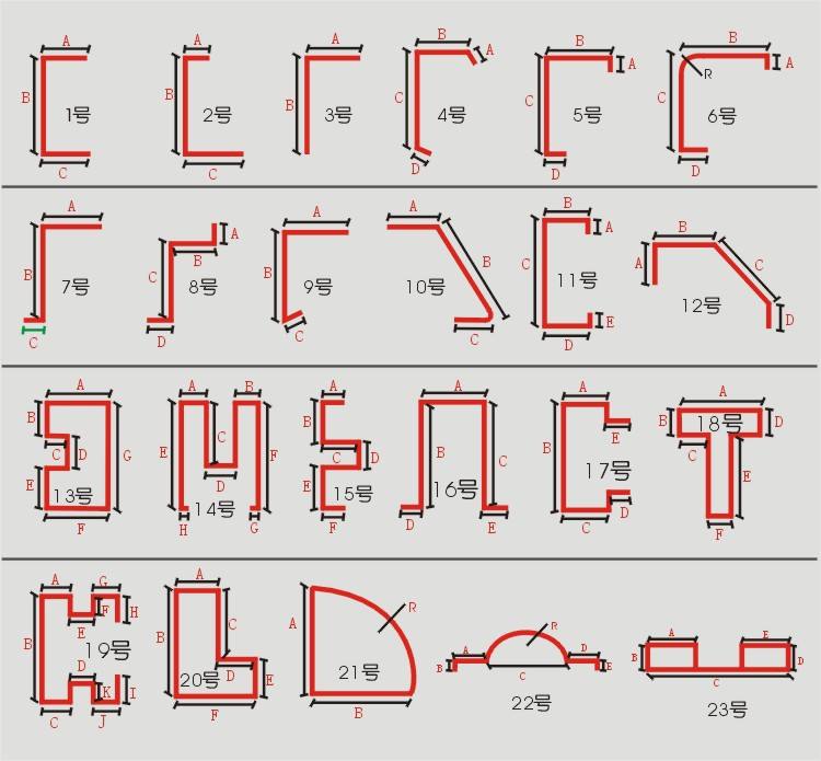 不銹鋼嵌條規(guī)格和厚度